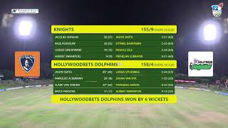 CSA T20 Challenge  Knights vs Hollywoodbets Dolphins [upl. by Dymphia]