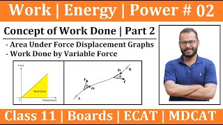 Class 11 Physics  Work Energy Power 02  Work by Variable Force  Force Displacement Graphs [upl. by Renmus]