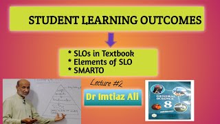 STUDENT LEARNING OUTCOMESTextbookElements of SLO SMARTO drimtiazali4162 [upl. by Hgielrac]