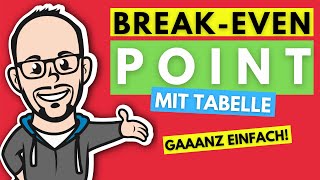 Break even Point mit Tabelle gaaanz einfach  IHKPrüfung 2018 [upl. by Eanahc944]