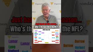 😱 sports trivia nfl football quarterback grandpa foryou fyp trend viral dogmondays [upl. by Erbas]