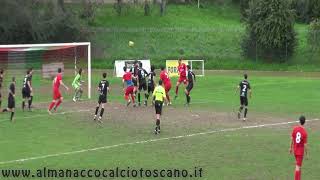 Eccellenza Girone B SignaFoiano 01 [upl. by Malynda712]