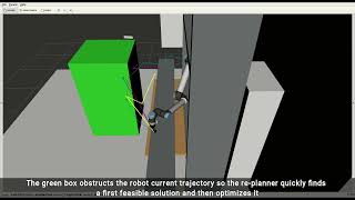 Anytime informed path replanning and optimization forhumanrobot collaboration [upl. by Schmidt]