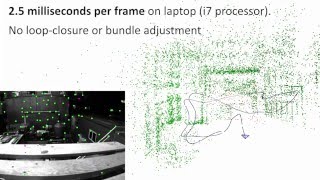 SVO 20 SemiDirect Visual Odometry for Monocular and MultiCamera Systems [upl. by Lorsung]