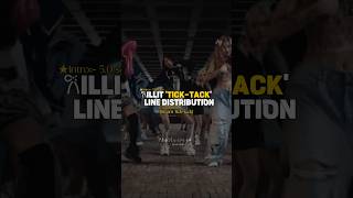 Illit ticktack line distribution fypシ゚viral kpop illit shorts [upl. by Rigby260]