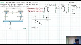 F6–18 Structural Analysis Chapter 6 Hibbeler Statics Benam Academy [upl. by Mosi999]