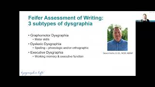 Defining Dysgraphia Creating Understanding and Support [upl. by Aisauqal]