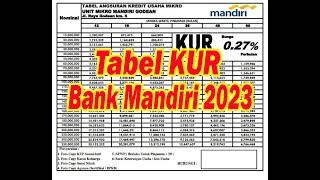 Tabel KUR Bank Mandiri 2023 [upl. by Yalc]