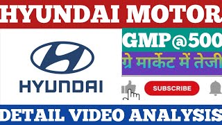 HYUNDANI MOTORS IPO UPDATE I IPO SIZE I GMP I DETAIL VIDEO l [upl. by Brynn]