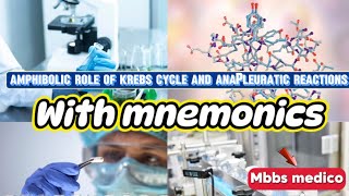 Amphibolic role of Krebs cycle and anapleuretic rxns like 👍 Nd subscribe support me [upl. by Eiramyelhsa459]