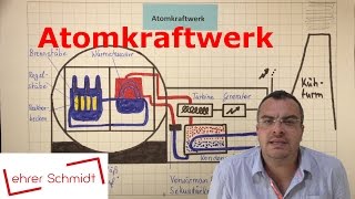 Atomkraftwerk  Aufbau und Funktion  Physik  Atomphysik  Lehrerschmidt [upl. by Yasmar242]