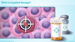 Targeted Therapy in NonSmall Cell Lung Cancer [upl. by Vanny321]