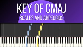 C Major  Scales amp Arpeggios [upl. by Tremain7]