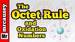 Octet Rule Oxidation Numbers and Charges [upl. by Byram]