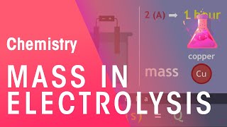 Mass In Electrolysis  Reactions  Chemistry  FuseSchool [upl. by Anairuy]