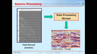 Lesson 5  The Seismic Method [upl. by Amiel]