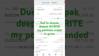 Deepak NITRITE is recovering day 319 thurs  14112024 365 days challenge youtubeshorts leostock [upl. by Gerty]