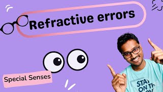 Errors of Refraction  Myopia Hyperopia amp Astigmatism [upl. by Om]