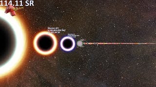 Universe Size Comparison  Asteroids to Multiverse  Blockbuster 20 [upl. by Dnalram431]