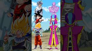 dragon ball super  who is strongest dragonball goku shorts video [upl. by Relyhcs1]