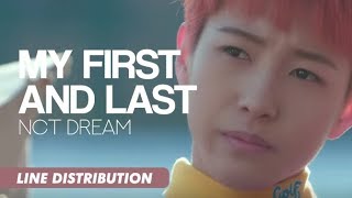 NCT DREAM 엔시티 드림  My First And Last 마지막 첫사랑  Line Distribution [upl. by Warfourd]