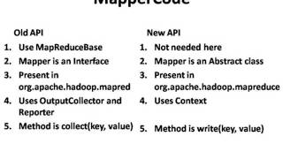 differences between old and new api in hadoop [upl. by Ahsiled]