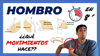 🥇 MOVIMIENTOS DEL HOMBRO  Biomecánica  Anatomía Escapulohumeral  Glenohumeral [upl. by Nerraf]