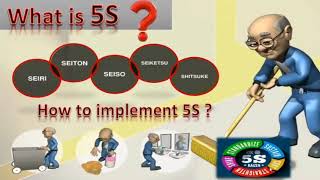 5S  Foundation of TPM  5S Technique  5S principles [upl. by Enyaw]