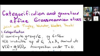 Colloquium  Kamnitzer  111220 Categorification of reps amp generalized affine Grassmannian slices [upl. by Neyu]