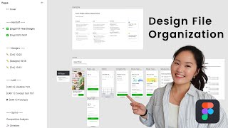 How to organize your design file on Figma [upl. by Esila]