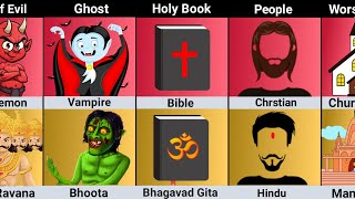 Christianity vs Hinduism Religion Comparison [upl. by Ira]