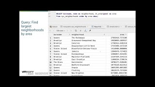 Geospatial Intelligence with PostgreSQL and Greenplum [upl. by Kessler]