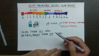 GCSE Chemistry Acids and Bases [upl. by Jr]