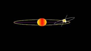 由黃道面看地球繞太陽動畫 [upl. by Resarf]