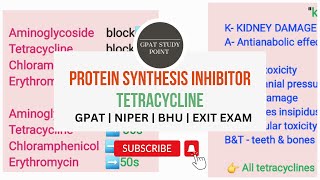 Antimicrobial drug protein Synthesis Inhibitor pharmacology Tetracycline gpat gpatpreparation [upl. by Oeramed]