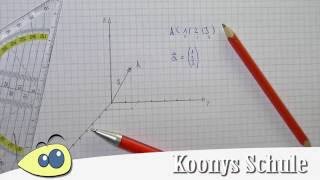 3D Koordinatensystem und Punkt zeichnen  Beispiel vorgemacht Tipps und Tricks [upl. by Chemesh]