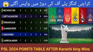 PSL 2024 Points Table today  Karachi vs Quetta Match Review [upl. by Beberg]