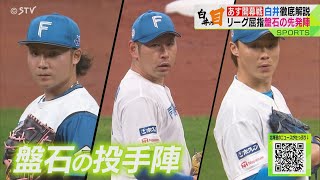 【白井の目】開幕直前！ファイターズの投手陣を約２分で白井一幸さんがズバリ解説！盤石か？盲点は？岡田和樹ＡＮも刮目 [upl. by Dnalyk]