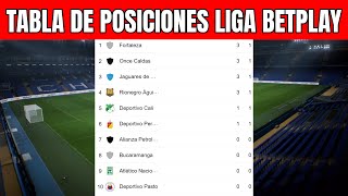 ✅🔥 TABLA de POSICIONES LIGA BETPLAY 2024  Liga Betplay Apertura Fecha 1 [upl. by Sida953]