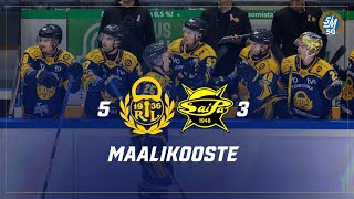 Maalikooste Lukko–SaiPa 18102024 [upl. by Bik]