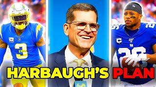 Jim Harbaughs Vision for the Chargers [upl. by Paluas]