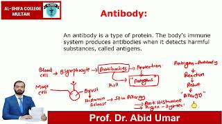 Allergy Pharmacognosy Part1 [upl. by Lindgren116]