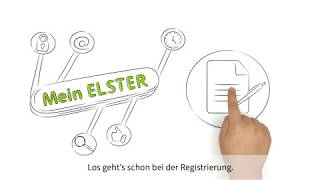 Anlage G mit ELSTER online  ELSTER online Tutorial zur Steuererklärung 2022 [upl. by Krystin]