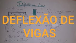 Deflexão de vigas exemploThalia Andrade [upl. by Timotheus41]