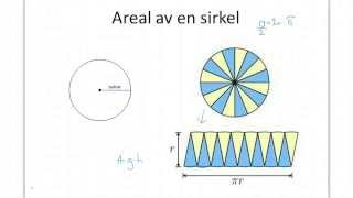 Areal av en sirkel [upl. by Eceryt]