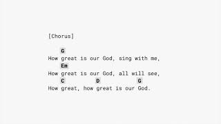 How Great Is Our God CAPO 6thGUITAR LYRICS [upl. by Eidob]