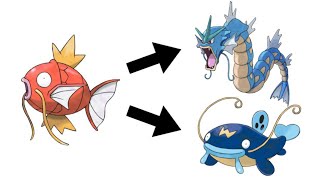 Why Does Magikarp Evolve Into Gyarados [upl. by Yornoc]