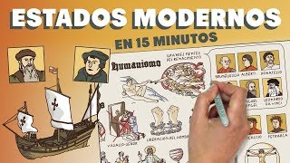 El nacimiento del Estado Moderno en 15 minutos [upl. by Elokyn]