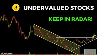 Top 3 Undervalued Stocks To Buy Now  STRONG Technical Analysis 💪 [upl. by Chill750]