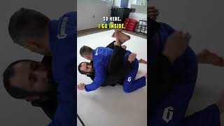 I absolutely hate this submissionjiujitsu jiujitsutips martialarts combatsports bjj [upl. by Rourke244]